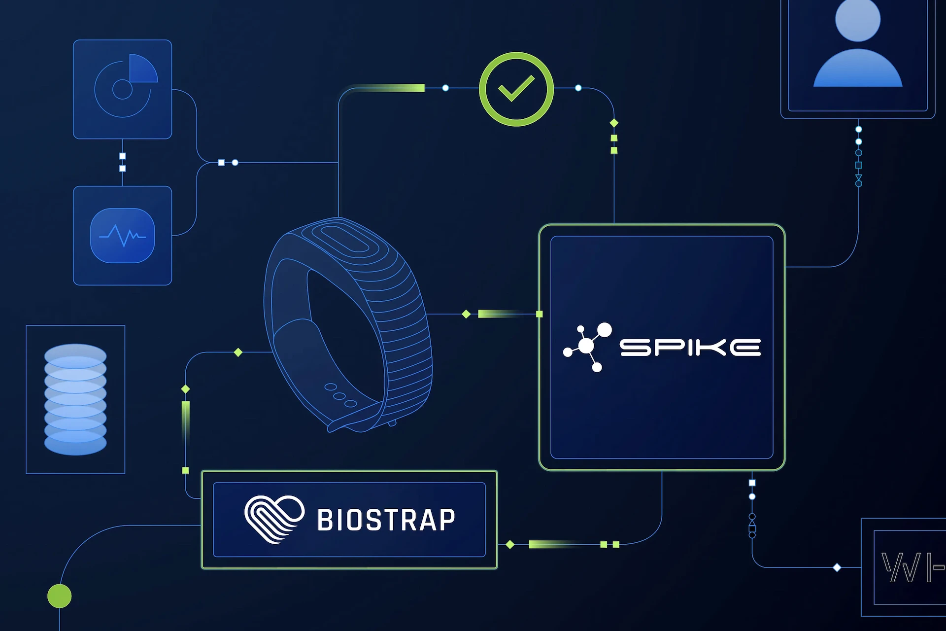 Biostrap now available via the Spike API